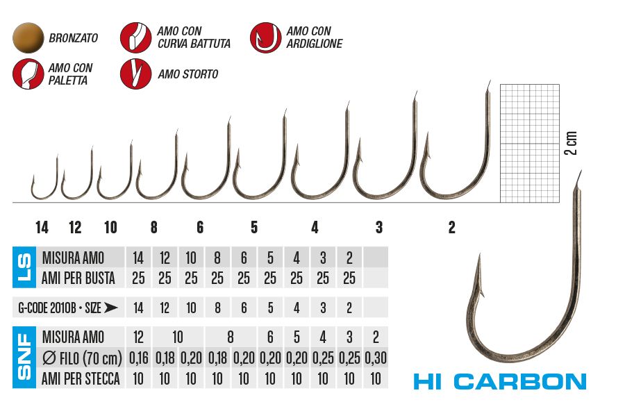 Gamakatsu Hi-Carbon LS-2010B / 405B n° 05 pz. 25